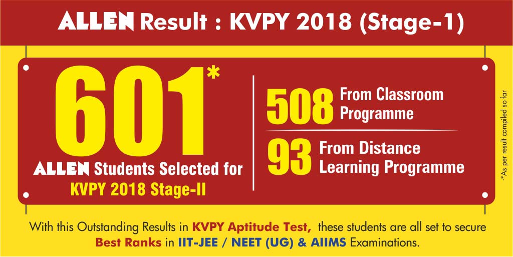kvpy-2018-stage-1-result