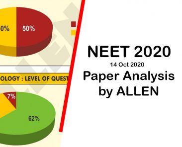 neet 2020 paper analysis