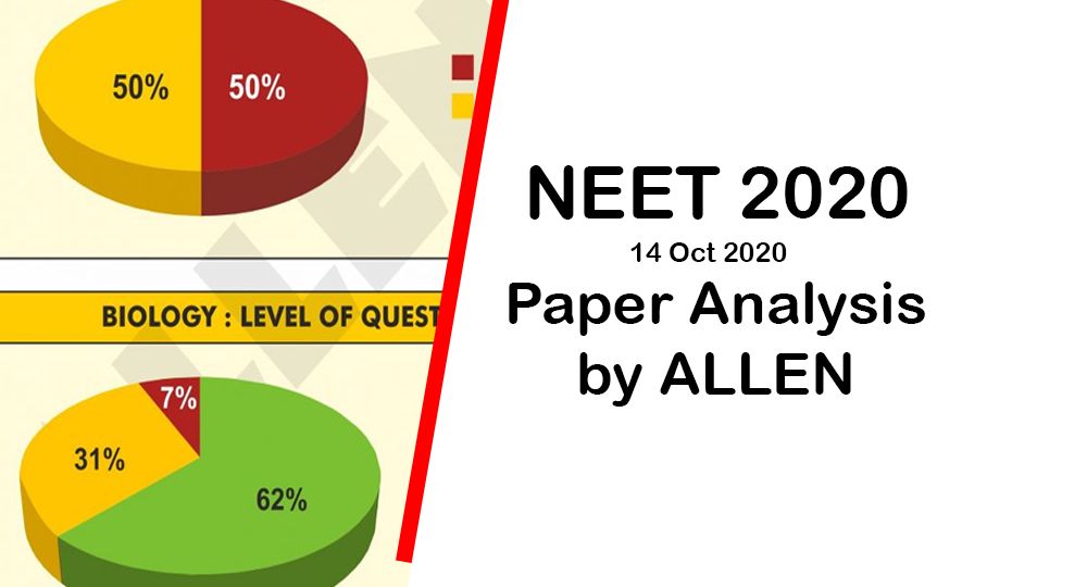 neet 2020 paper analysis