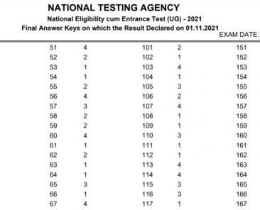 neet answer key