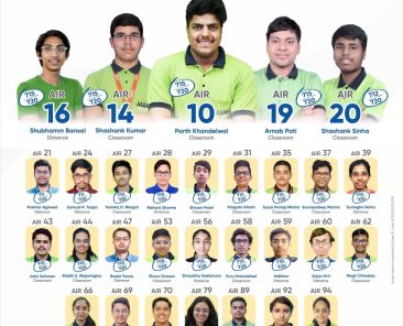 NEET UG 2023 - ALLEN’s 30 Students in Top 100 Ranks