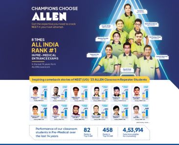 ALLEN Transforming NEET UG Aspirants into Top Scorers