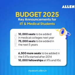 Union Budget 2025 - Key Announcements for IIT & Medical Students