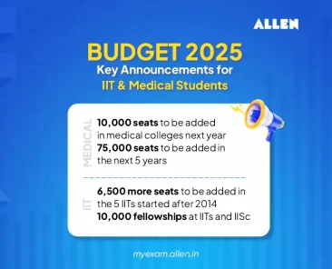 Union Budget 2025 - Key Announcements for IIT & Medical Students