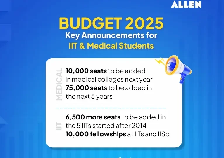 Union Budget 2025 - Key Announcements for IIT & Medical Students